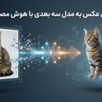 تبدیل عکس به مدل سه بعدی با هوش مصنوعی