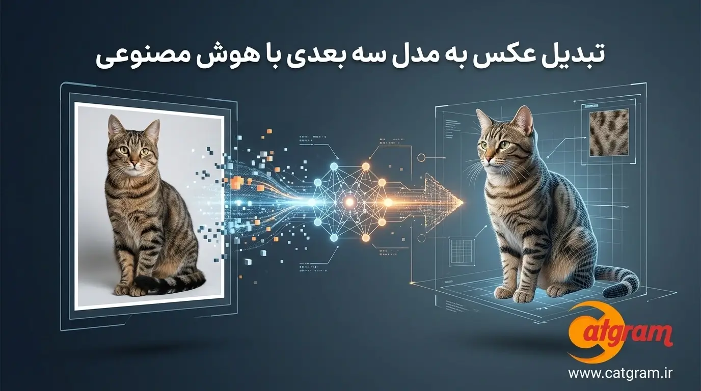 تبدیل عکس به مدل سه بعدی با هوش مصنوعی